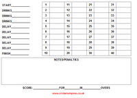 40 Over Match Card - 10 Overs Per Bowler
