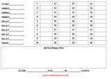 40 Over Match Card - 10 Overs Per Bowler