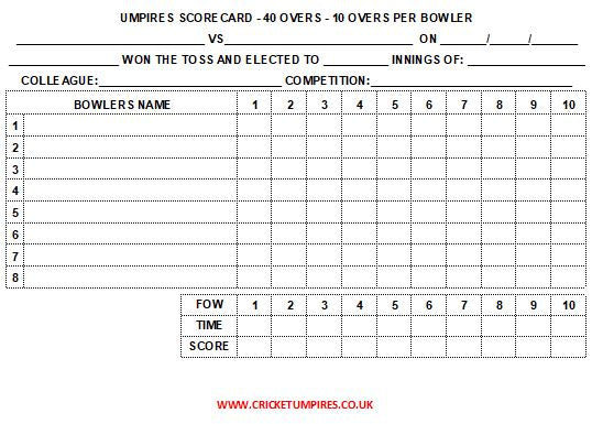 40 Over Match Card - 10 Overs Per Bowler