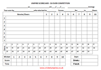50 Over Match Card - 10 Overs Per Bowler