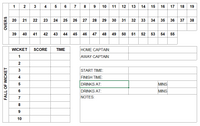 55 Over Match Card - 17 Overs Per Bowler