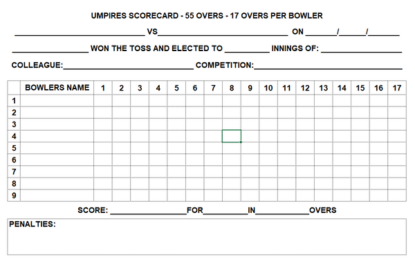 55 Over Match Card - 17 Overs Per Bowler