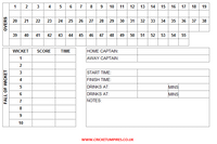 55 Over Match Card - 15 Overs Per Bowler