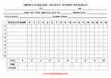 60 Over Match Card - 18 Overs Per Bowler