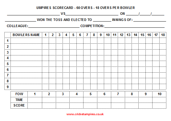 60 Over Match Card - 18 Overs Per Bowler – MNH Cricket Umpires