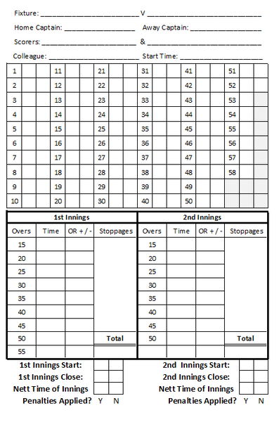 58 Over Match Card - Sussex Cricket League