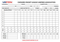 51 Over Match Card - 14 Overs Per Bowler - Cheshire Cricket League