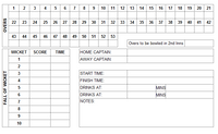 53 Over Match Card - 17 Overs Per Bowler - Cherwell Cricket League