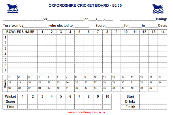 50 Over Match Card - 14 Overs Per Bowler - Oxfordshire Cricket Board