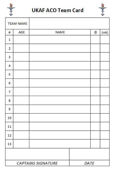 UKAF ACO - Team Card